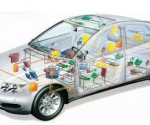 日本【大型公司】 汽车电子控制单元软件开发业务